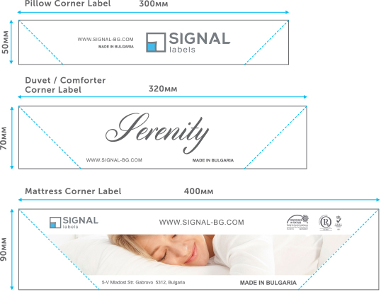 Standard Sizes Corner Labels