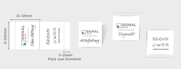 Mittelfaltung