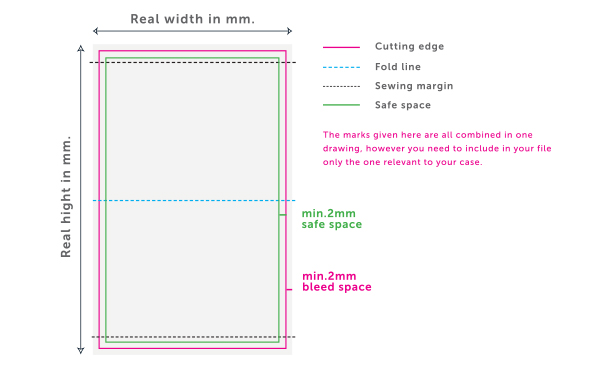 File set up for print