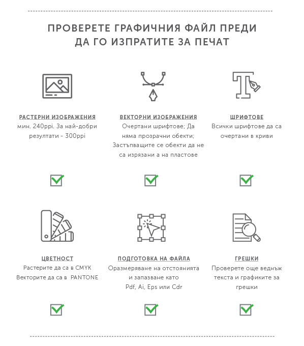 как да проверите файла за печат