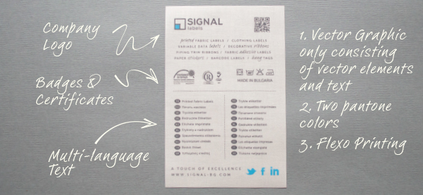 Large Labels Design