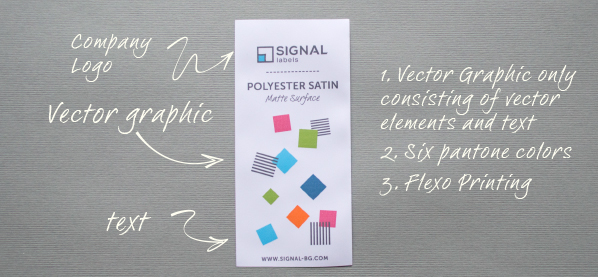 Graphic Labels Design
