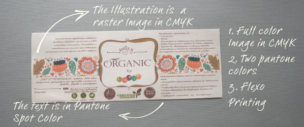Raster Label Design