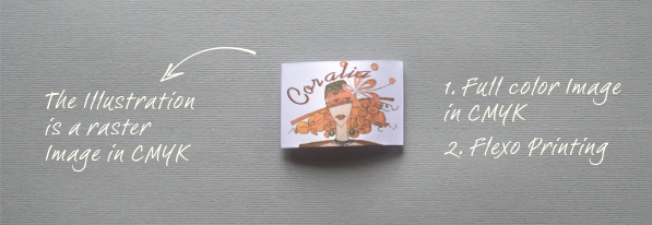 Raster Label Design