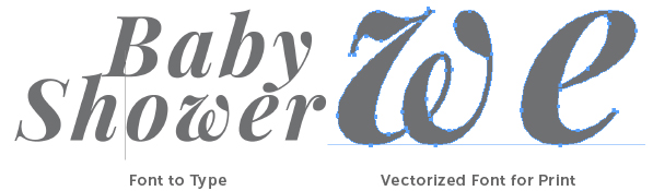 Outlining Fonts