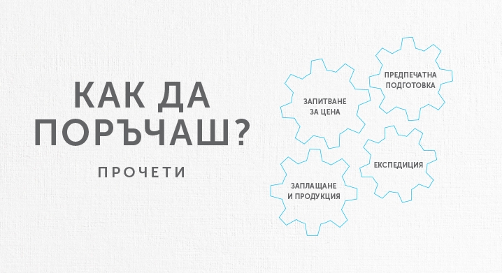 Как да поръчате