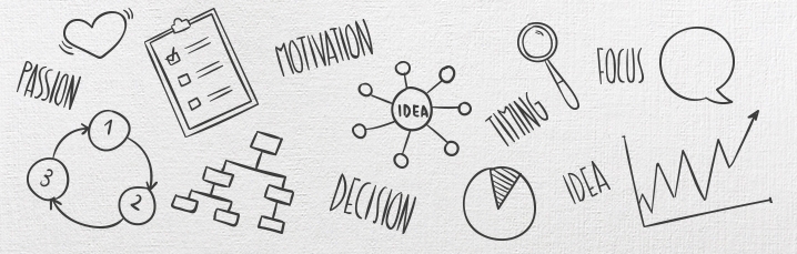 Thinking simplicity is an important Approach for the business
